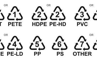 Arti Kode Segitiga pada Kemasan