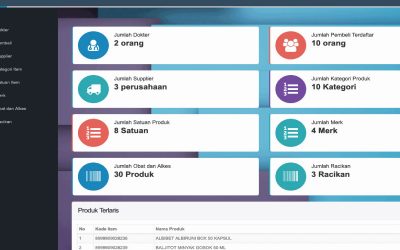Sistem Penjualan Apotek Berbasis Online